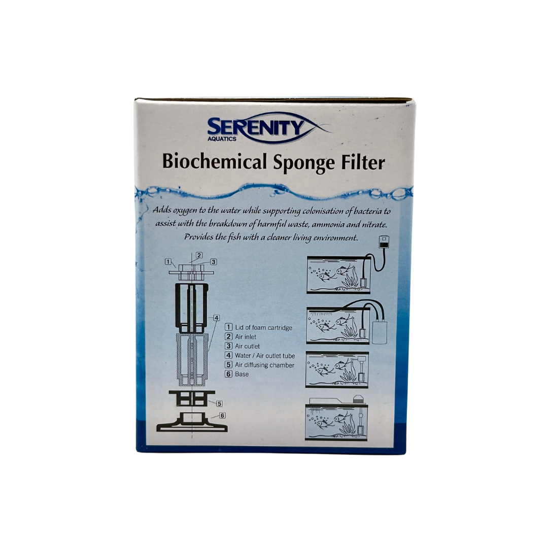 Serenity Small Sponge Filter