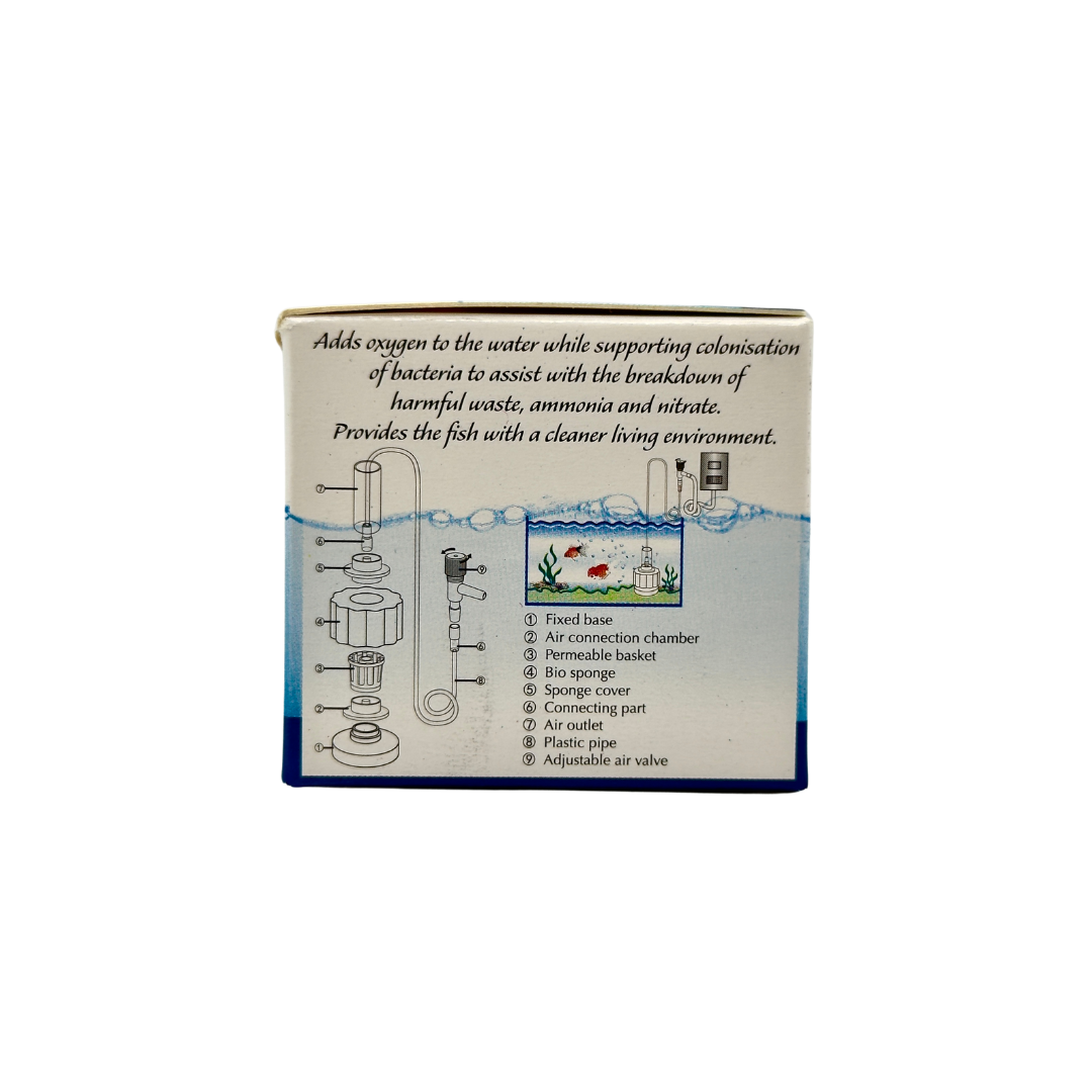 Serenity Pico Sponge Filter