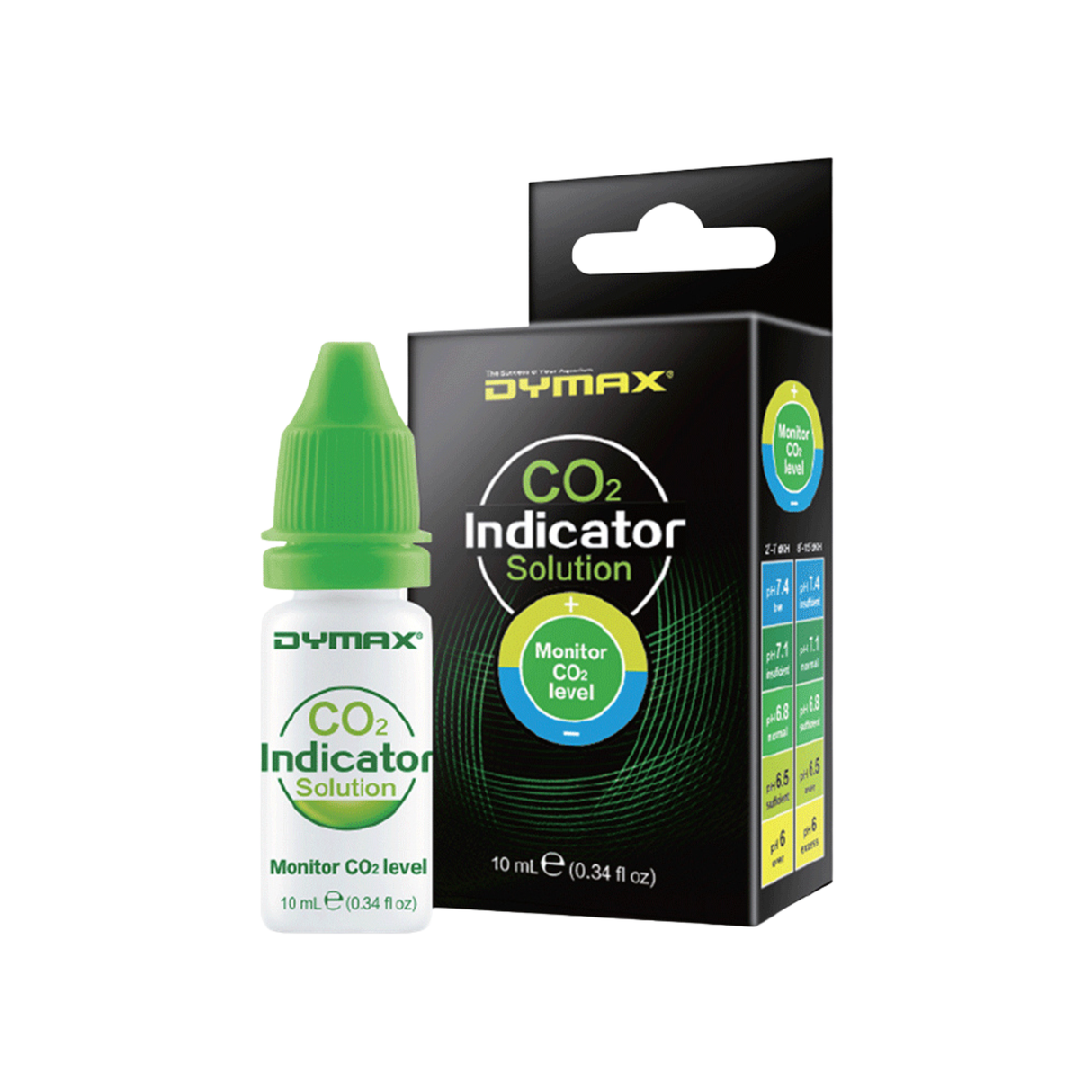 Dymax Co2 Indicator Solution - 10ml