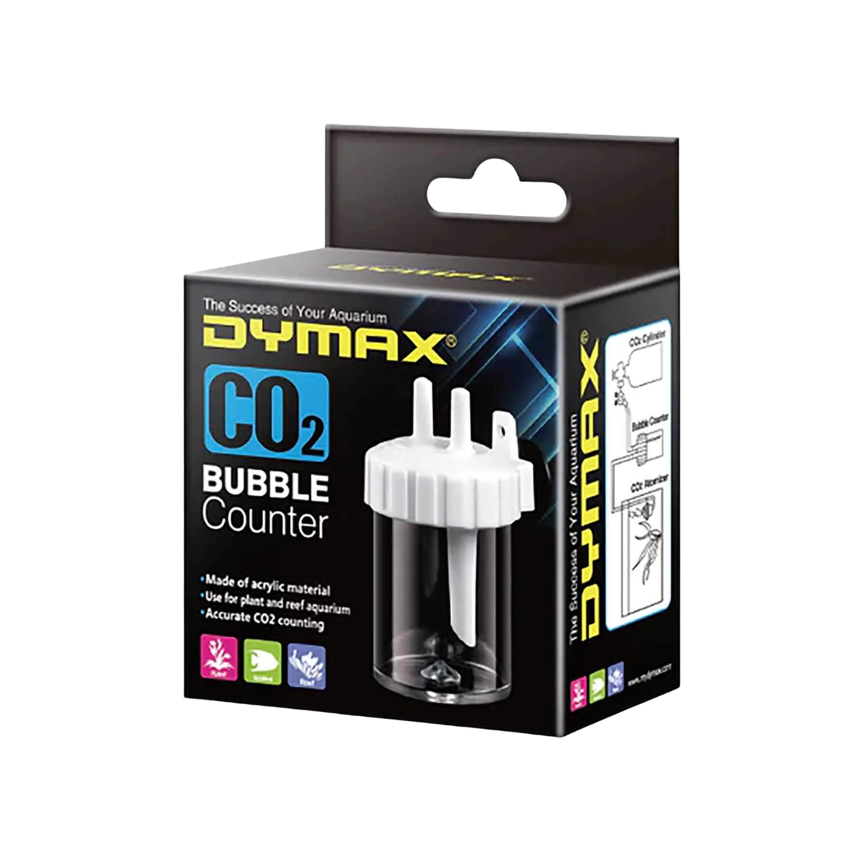 Dymax CO₂ Bubble Counter