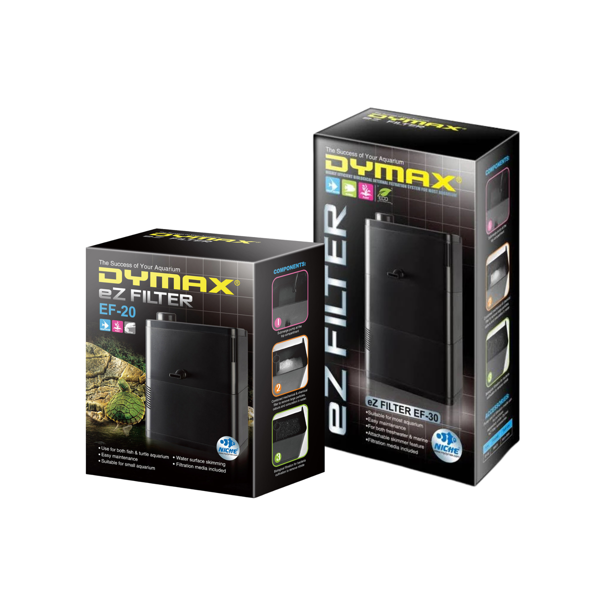 Dymax eZ Filter Series