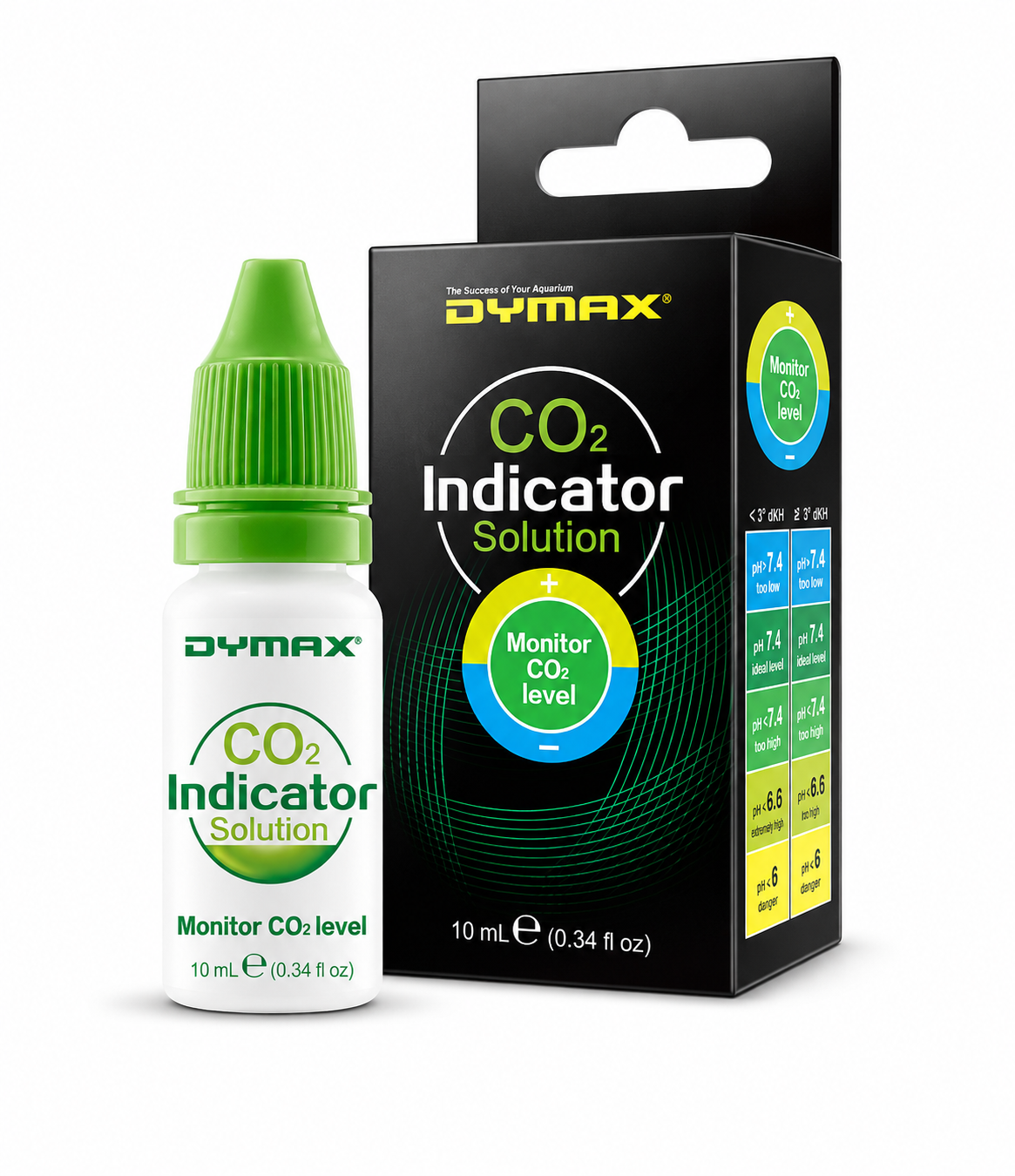 Dymax Co2 Indicator Solution - 10ml