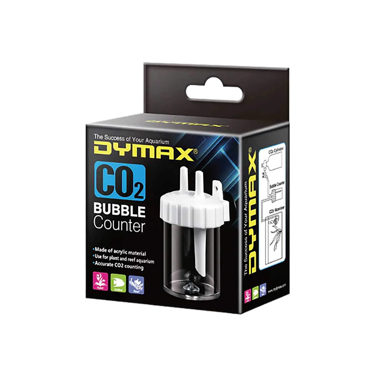 Dymax Co2 Bubble Counter