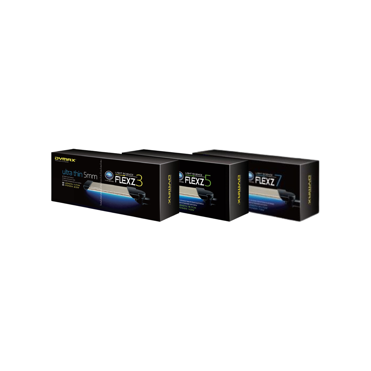 Dymax FlexZ LED Lighting Series