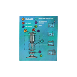 PureFin Super Sponge Filter - SS1-50